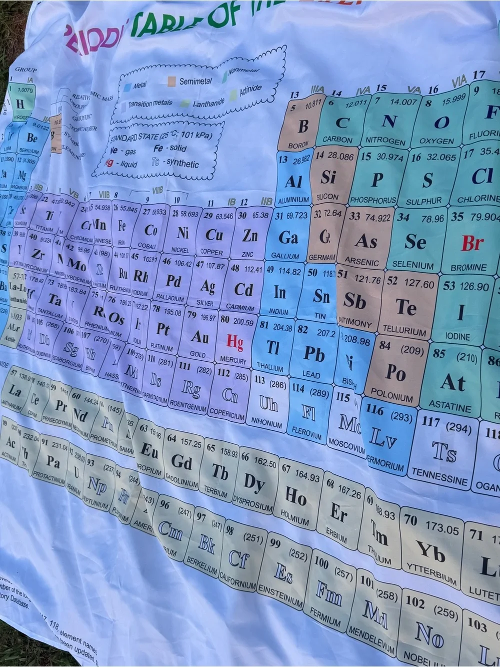 Sunlit Periodic Table of Elements Shower Curtain 71x71 Chemistry Science Ed